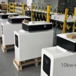 Daily Production & Delivery: FORU Power Solutions